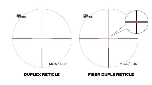 ARKEN DLR and FDR duplex hunting reticle comparison
