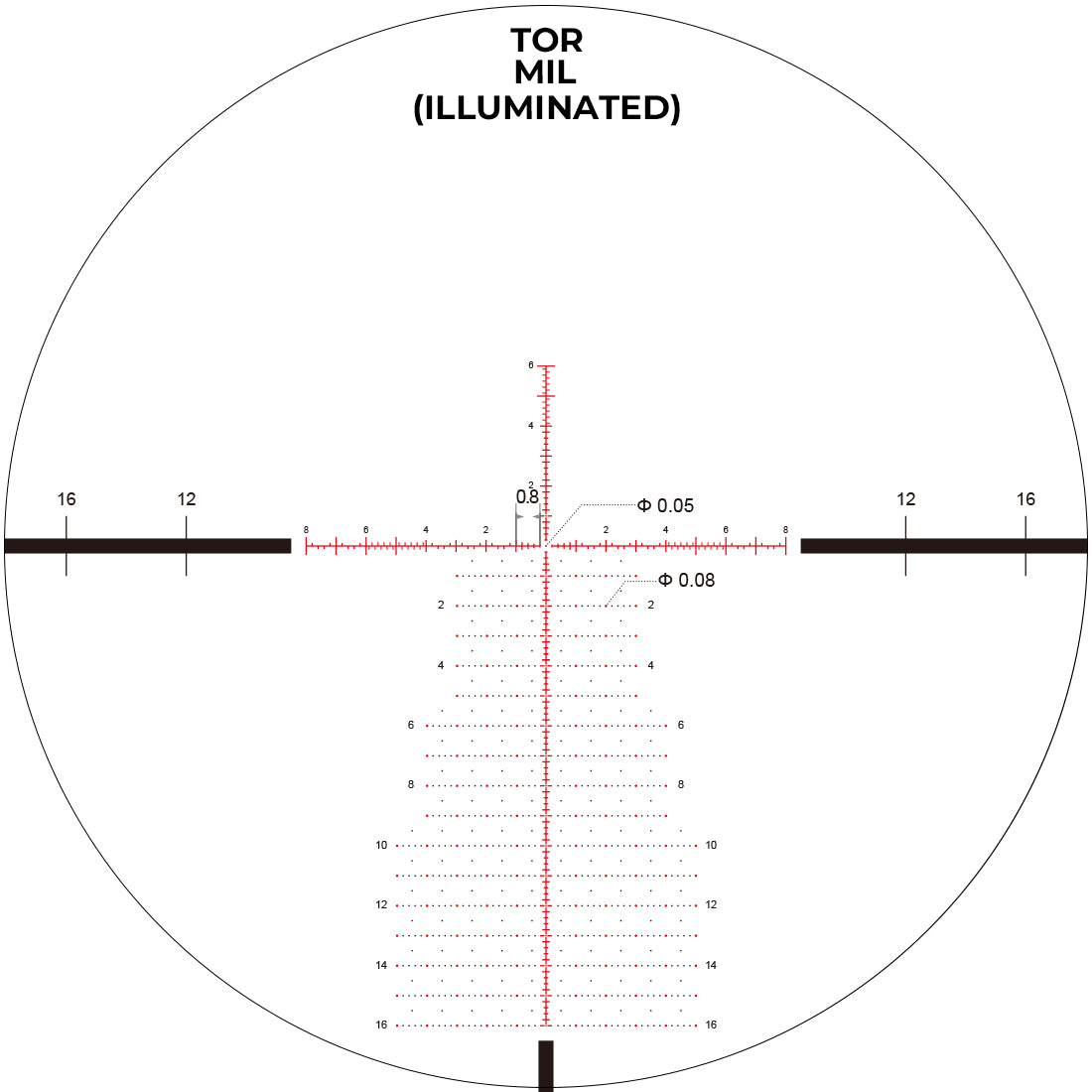 EP-5 GENII 5-25x56 FFP Illuminated VPR/TOR - Zero Stop - 34mm Tube